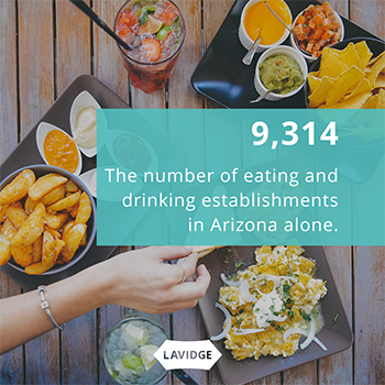 9,314: The number of eating and drinking establishments in Arizona alone.