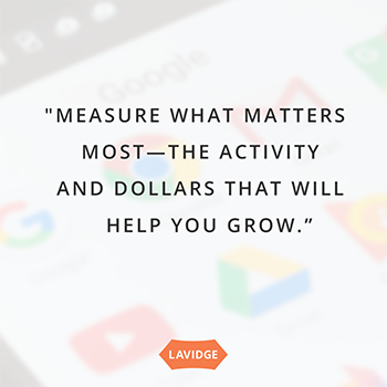 Measure what matters most, the activity and dollars that will help you grow.