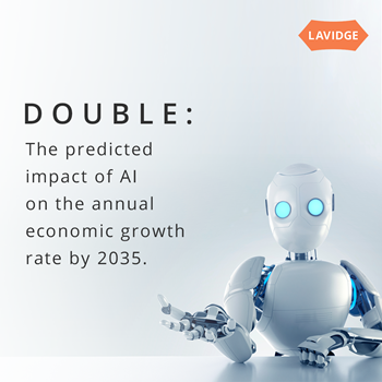 DOUBLE: The predicted impact of AI on the annual economic growth rate by 2035.
